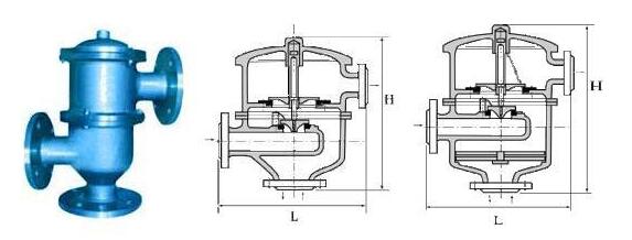 帶雙接管呼吸閥常規應用規范 帶雙接管呼吸閥常規應用規范