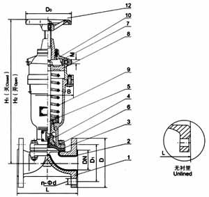 G6B41W(無(wú)襯里)、G6B41J(襯膠)氣動(dòng)隔膜閥(常開(kāi)型) G6B41W(無(wú)襯里)、G6B41J(襯膠)氣動(dòng)隔膜閥(常開(kāi)型)