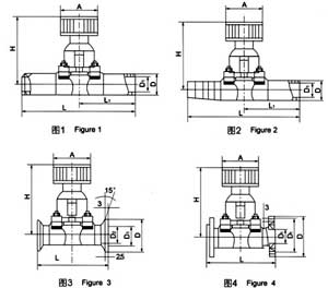GM高真空隔膜閥 GM高真空隔膜閥