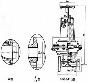 英標(biāo)氣動襯膠、襯氟隔膜閥(常閉式) 英標(biāo)氣動襯膠、襯氟隔膜閥(常閉式)