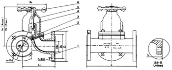 G49W(無襯里)、G49J(襯膠)三通隔膜閥
