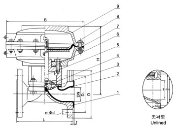 EG641F(無(wú)襯里)、EG641Fs(MS)(襯氟塑料)氣動(dòng)隔膜閥(往復(fù)式無(wú)手操型)