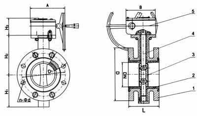 法蘭襯膠蝶閥結構示意圖 法蘭襯膠蝶閥結構示意圖