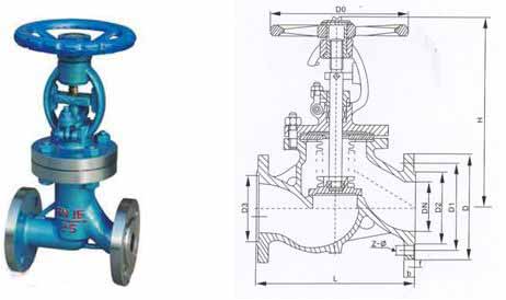 國標波紋管截止閥結構圖 國標波紋管截止閥結構圖